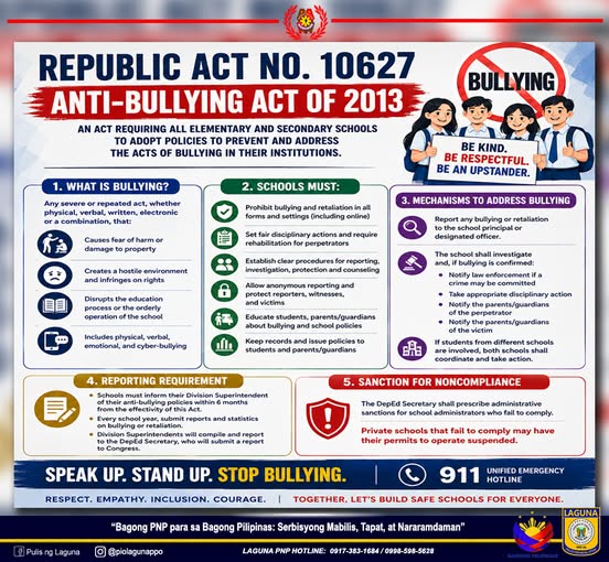 ALAMIN ANG BATAS | REPUBLIC ACT NO. 10627 ANTI-BULLYING ACT OF 2013
